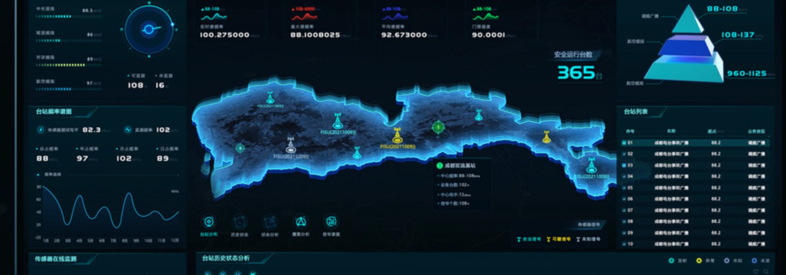 企业官网模板