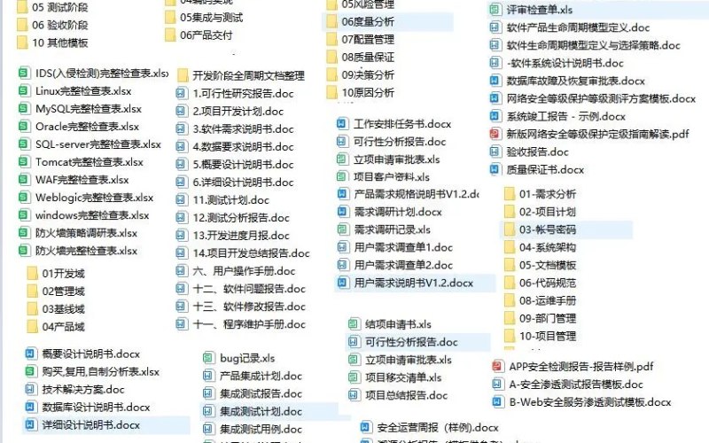 洗车美容外贸网站托管套餐