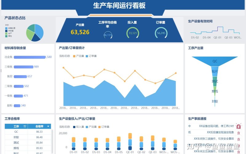 关于商城网站模板交易担保规则的说明