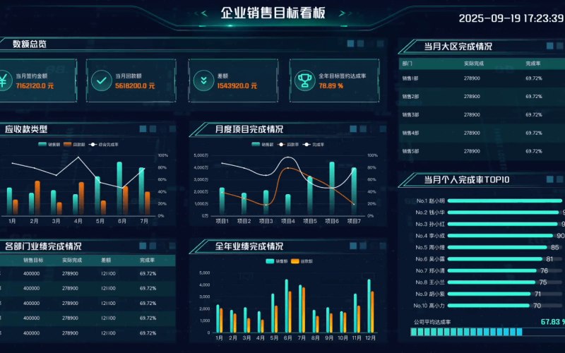 外贸网站模板上线后第一个月的注意事项