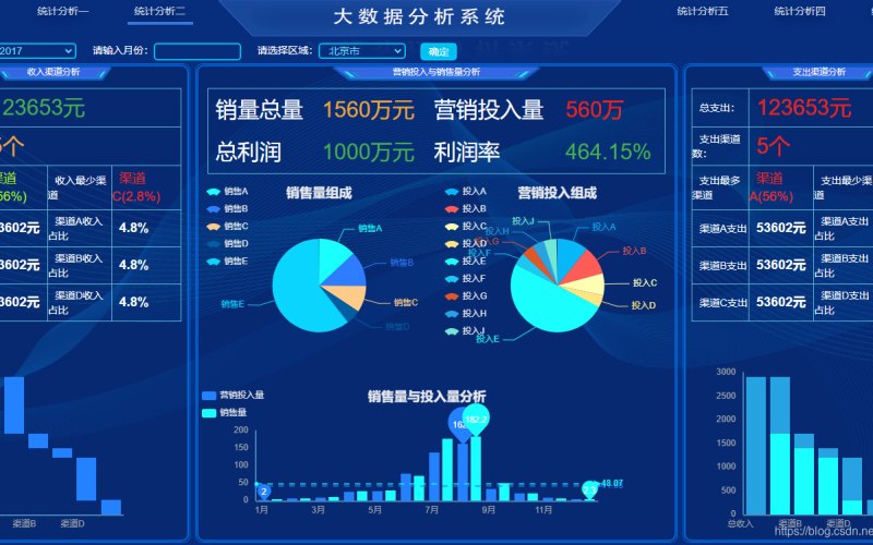 保险经纪商城网站托管套餐