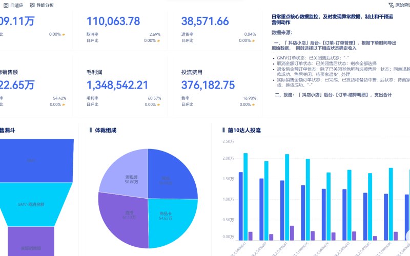 会计师事务所商城网站托管套餐