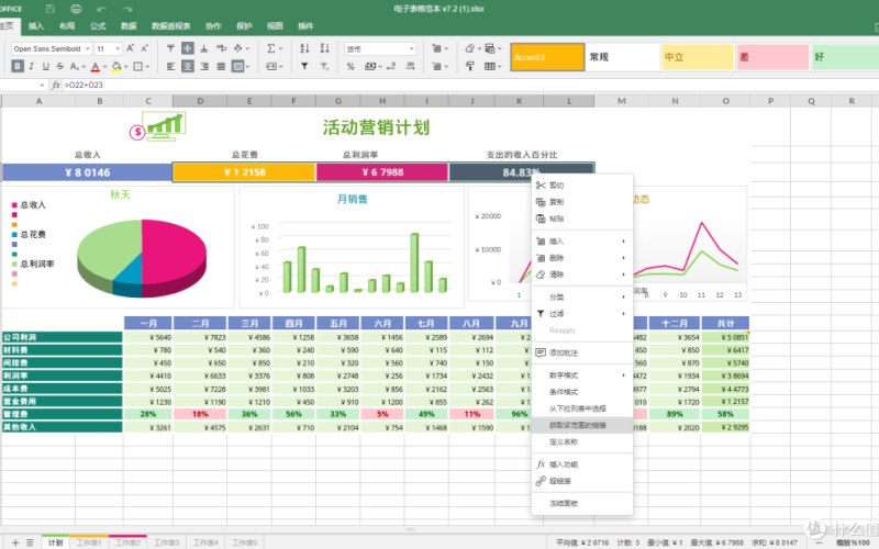 商城网站模板验收标准怎么写