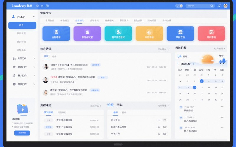 企业官网模板背后的技术选型怎么定