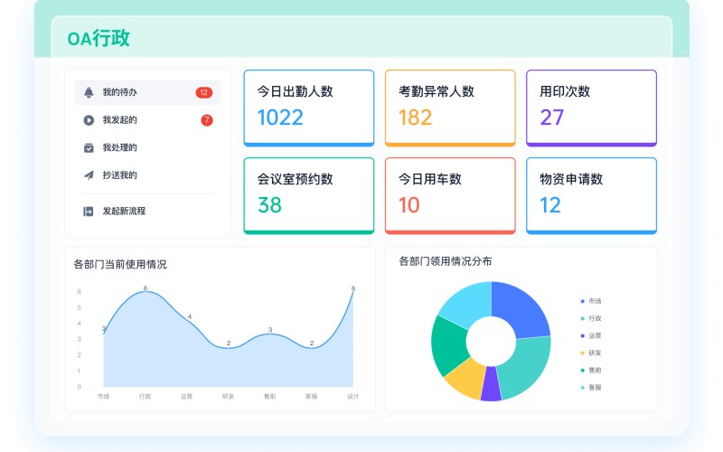 平台外贸网站模板服务商招募中